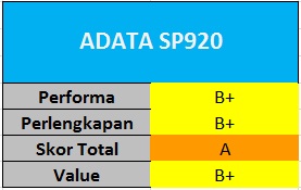 Adata SP920
