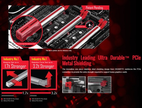 GIGABYTE Z170X-Gaming G1 Ultra Durable PCIe Metal Shielding