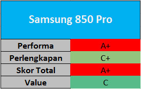 Samsung-850-Pro