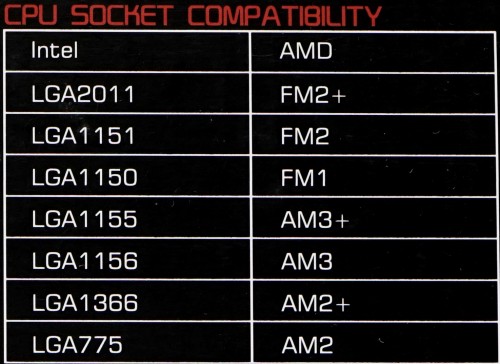Review Watercooling ID-Cooling Frostflow 240L 3 Spec Frostflow 240L 2