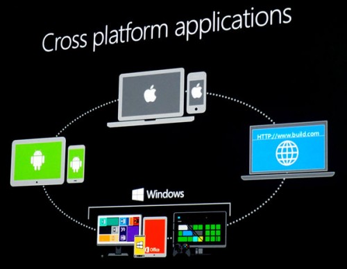 Microsoft Hentikan Project Astoria 1 microsoft-build-2015-cross-platform-applications_w_600