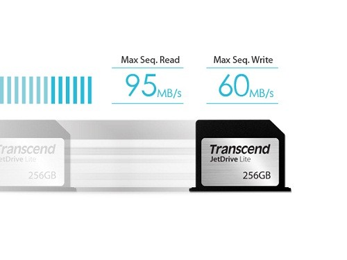 Direct Release: Produk Terbaik untuk Dapat Secara Cepat Memperluas Kapasitas Penyimpanan di Laptop MacBook – Kartu Ekspansi Transcend JetDriveTM Lite 2 02