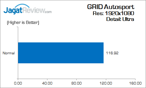 Biostar_H170S3H_Grid_Autosport