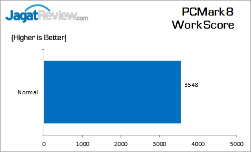 Review Motherboard: Biostar Hi-Fi H170S3H 10 Biostar_H170S3H_PCM8_Work