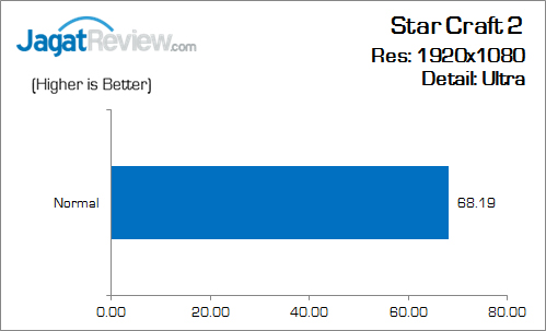 Biostar_H170S3H_SC2