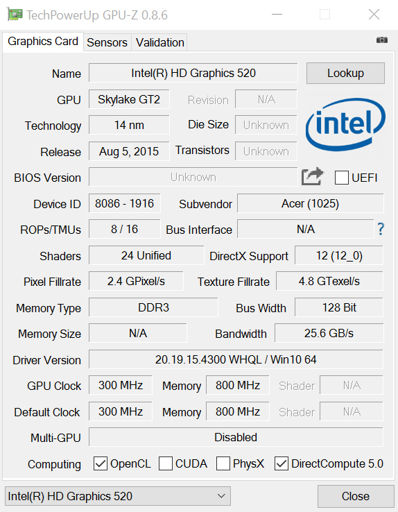 Review Notebook Acer Aspire R14 R5-471T 4 GPUZ