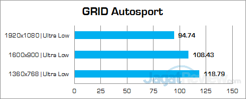 Intel NUC6i3SYK GRID Autosport 01