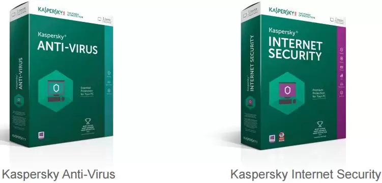 Kasperskys