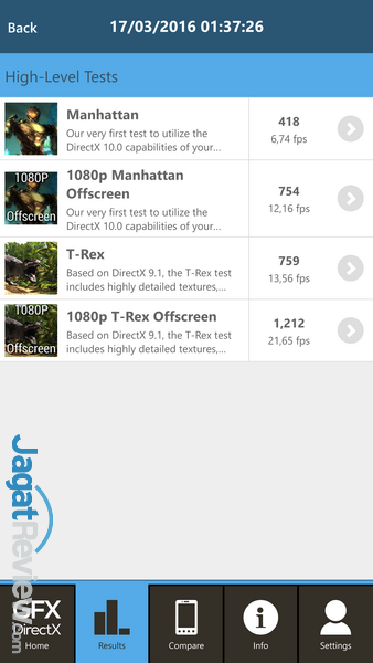 Review Smartphone Microsoft Lumia 950 3 Lumia 950 - GFXBench DX