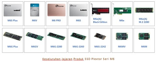 Direct Release: Software Ekslusif Plextor Dapat Diunduh Gratis untuk Semua Pengguna SSD Seri M6 1 Plextor