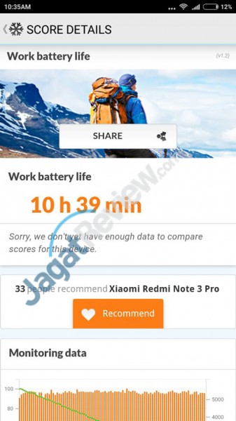 Preview Xiaomi Redmi Note 3 Pro 3 Preview-Xiaomi-Redmi-Note-3-Pro---batt