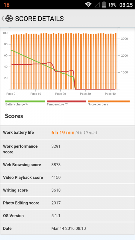 Screenshot_2016-03-14-08-25-23