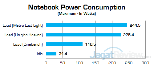 Xenom Hercules HC17S Power