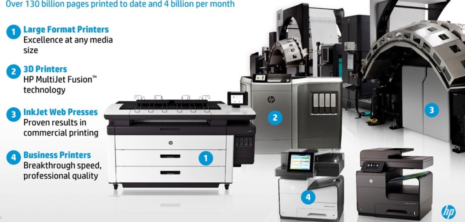 hp printers