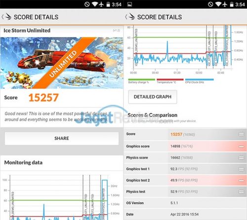 Review Smartphone Android: OnePlus X 6 3dmark