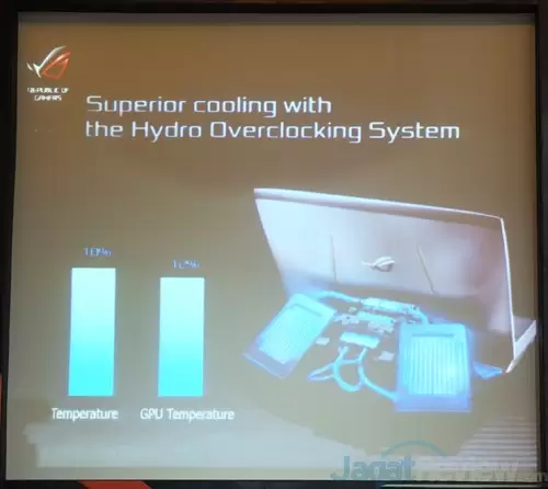 ASUS ROG Unleash 06