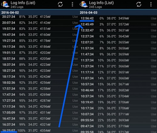 ASUS-Zenfone-Max-Battery-Loop