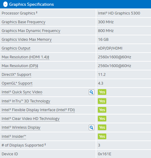 Intel graphics 4400 характеристики. Intel HD 4400. Intel HD Graphics 730 характеристики. Intel HD Graphics 4400. Видеоадаптер Intel(r) HD Graphics 4400 (1 ГБ).
