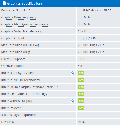 ECS LIVA Core Intel HD Graphics 5300