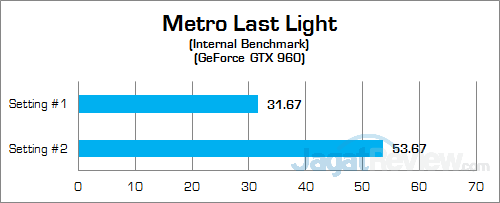HP Envy Phoenix 860-001d Metro Last Light 02