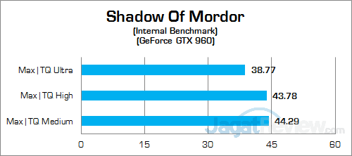 HP Envy Phoenix 860-001d Shadow Of Mordor 02