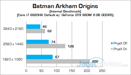MSI GT72S 6QF Batman Arkham Origins 03