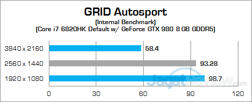 MSI GT72S 6QF GRID Autosport 02