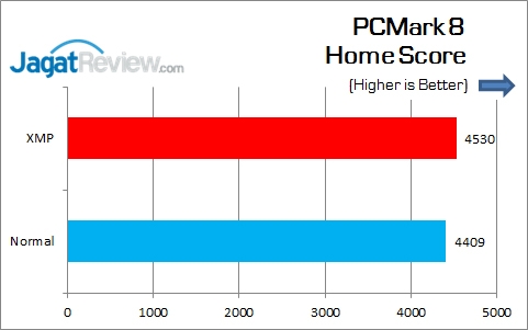 Review Motherboard: MSI H110M Pro-VH 7 MSI_H110M-Pro-VH_PCM8_Home