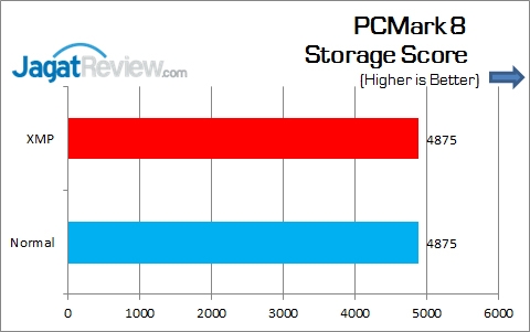 Review Motherboard: MSI H110M Pro-VH 10 MSI_H110M-Pro-VH_PCM8_Storage