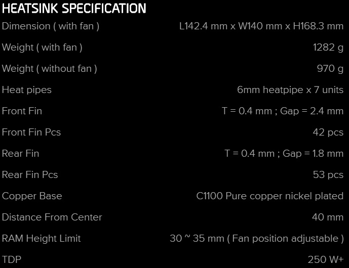 Spesifikasi Cryorig R1