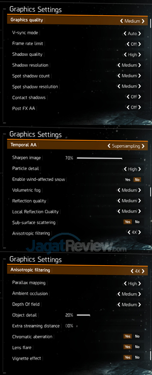 TCTD Setting Medium