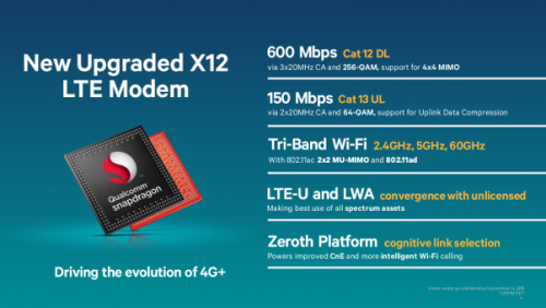 X12_MODEM