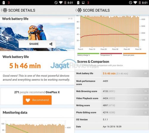 Review Smartphone Android: OnePlus X 9 batre