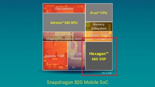 hexagon680-2