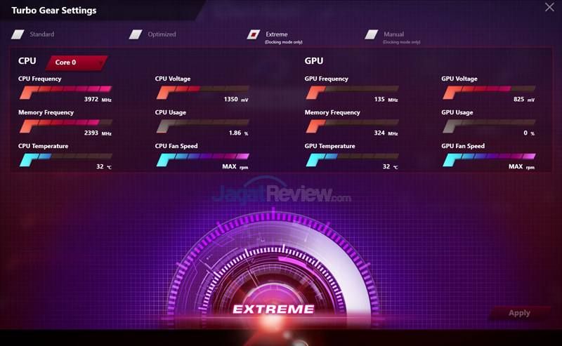 Uji Performa NVIDIA GeForce GTX 980 di ASUS ROG GX700 5 ASUS ROG GX700 Gaming Center (Extreme)