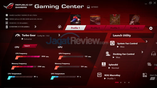 Uji Performa NVIDIA GeForce GTX 980 di ASUS ROG GX700 2 ASUS ROG GX700 Gaming Center