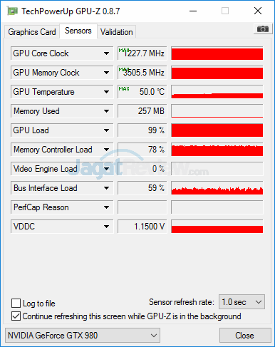 ASUS ROG GX700 NVIDIA GTX 980 Clock (Extreme)