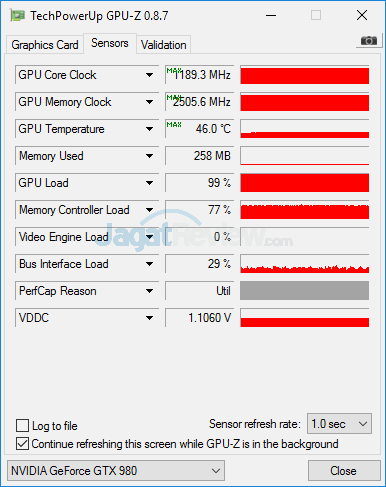 ASUS ROG GX700 NVIDIA GTX 980 Clock (Optimized)