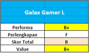 Galax-Gamer-L-Series_03