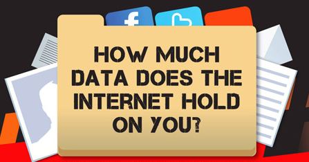 Masyarakat AS Makin Khawatir Akan Privasi di Internet 1 Inet 3