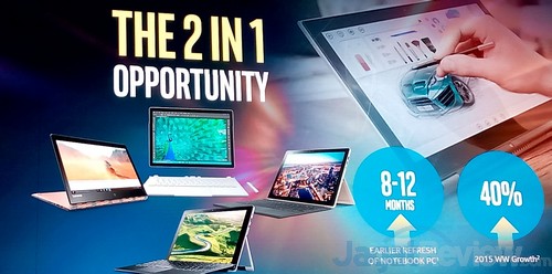 Computex 2016: Intel Keynote dengan Berbagai Kejutan 11 Intel Keynote Computex 2016 _12