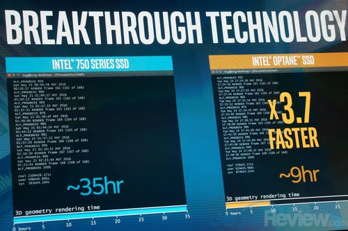 Computex 2016: Intel Keynote dengan Berbagai Kejutan 14 SONY DSC