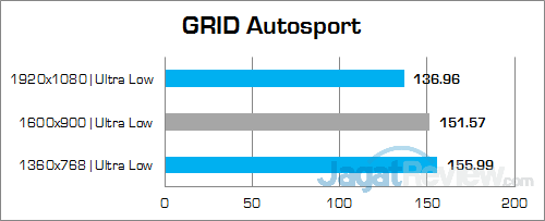 Intel NUC6i5SYH GRID Autosport 01