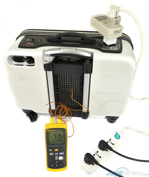 Review FSP Emergy 1000 25