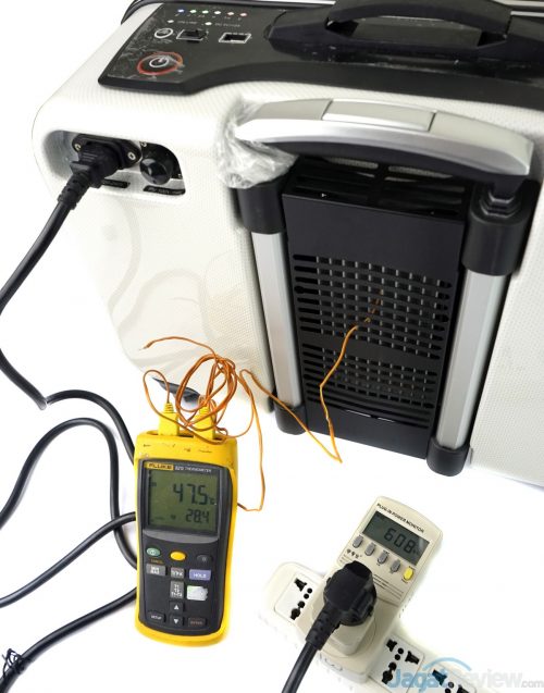 Review FSP Emergy 1000 50