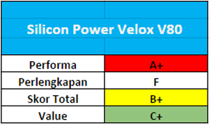 SP-Velox-V80_03