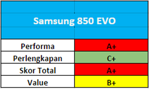Samsung-850-EVO_03