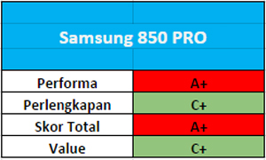 Samsung-850-PRO_03