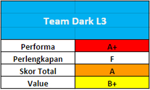 Team-Dark-L3_03