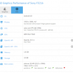 Handset Terbaru Sony Gunakan Kamera Depan 16MP? 8 Xperia C6